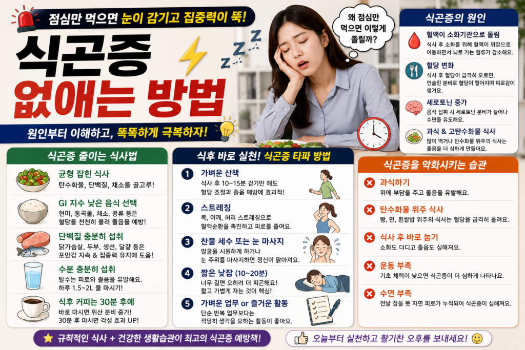 식곤증 없애는 방법, 점심만 먹으면 눈이 감기는 이유